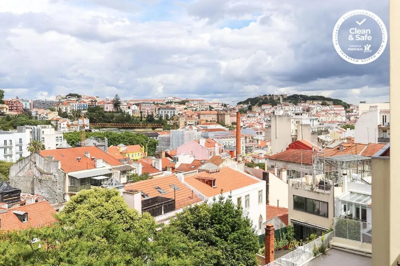 Sunny Flat City View By Homing location